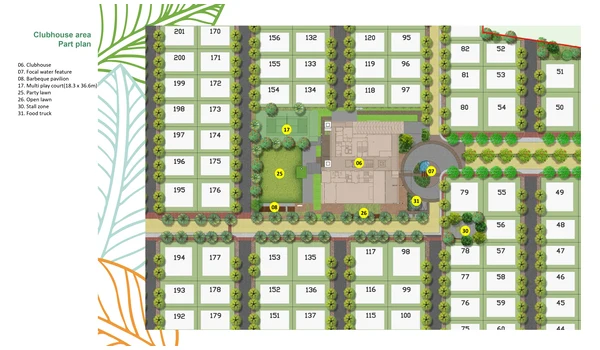 Auro Unnathi – Clubhouse Area Part Plan Auro Unnathi Clubhouse Area Part Plan