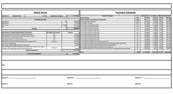 Featured Image of Auro Unnathi Cost Sheet