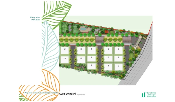 Auro Unnathi – Entry Area Part Plan Auro Unnathi Entry Area Part Plan