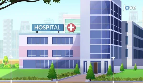 Featured Image of Hospitals Near Auro Unnathi Kompally