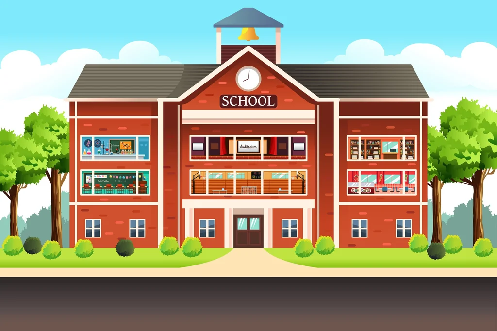 Featured Image of Schools Near Auro Unnathi, Kompally